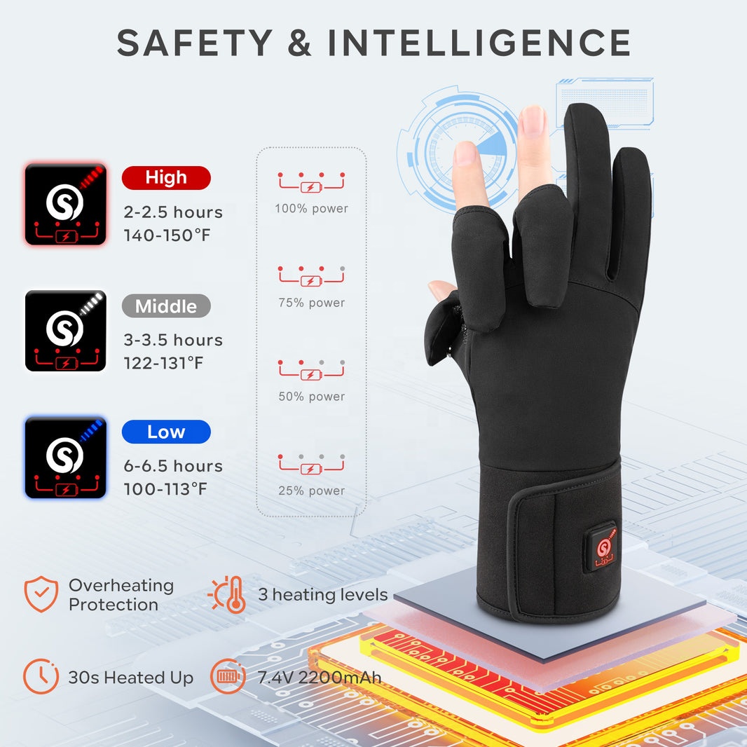 Finger Flip Smart Unisex Multi - Fishing Gloves 评论和价格